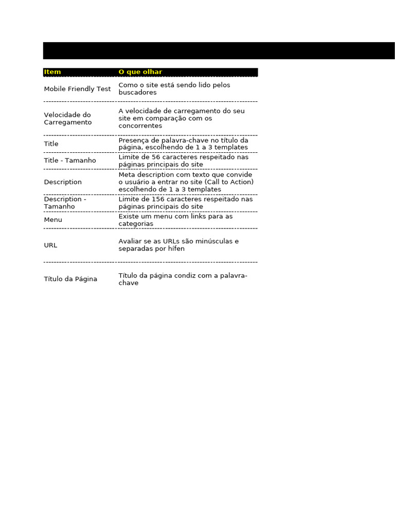 Checklist Completo de SEO para Sites | PDF