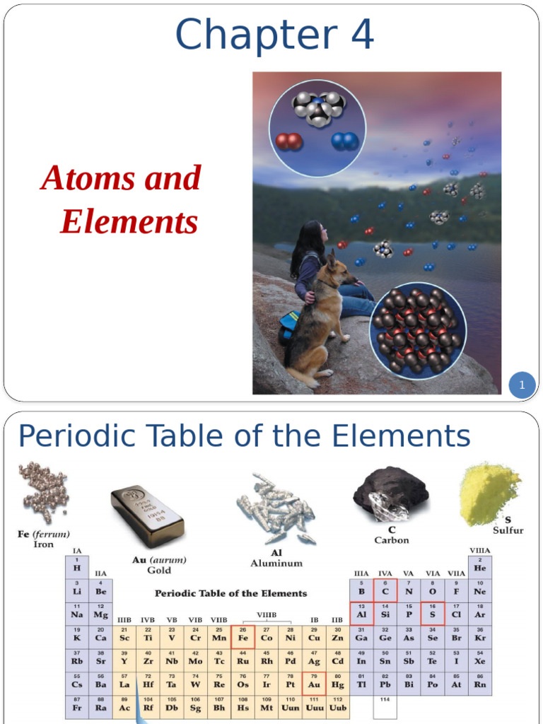 Understanding Atoms and Elements | PDF | Proton | Ion