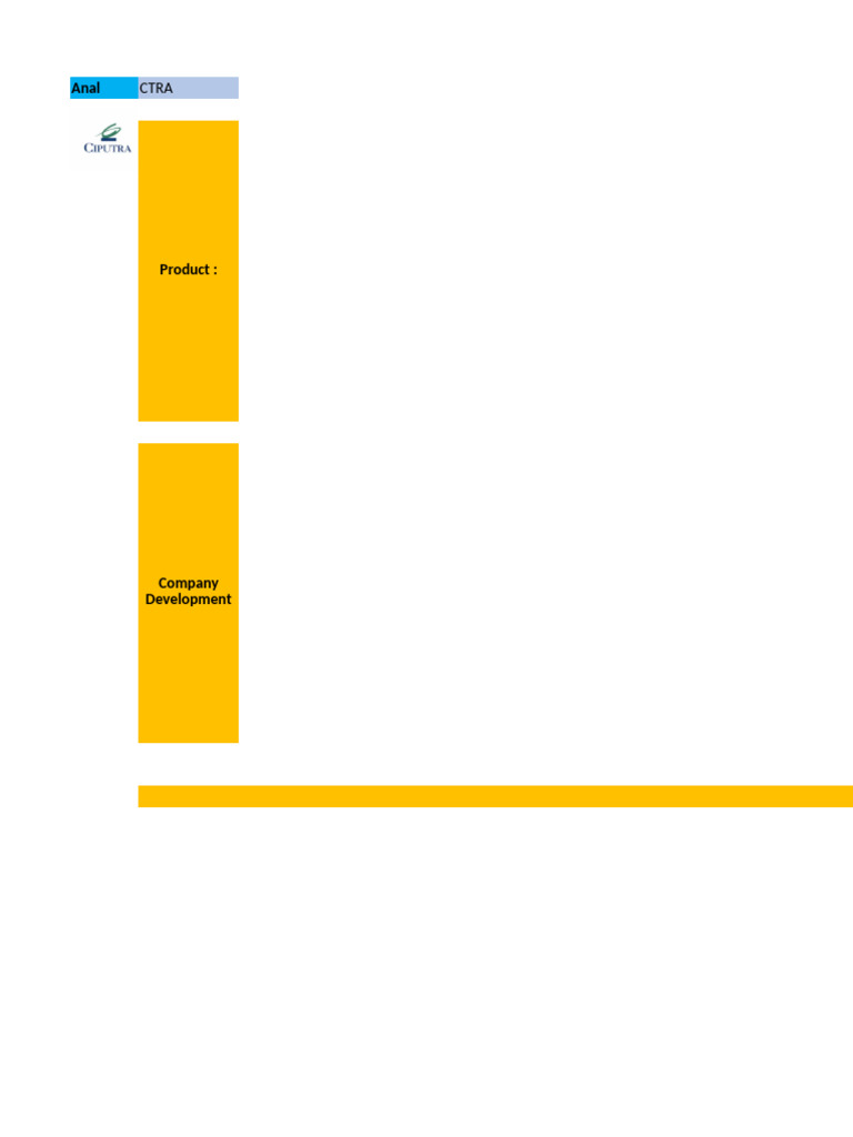 Ctra Revisi Budifixeeddd | PDF