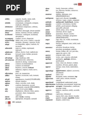 GRE Vocabulary Word List_Synonym