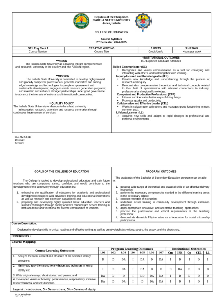Creative writing syllabus pdf poetry essays