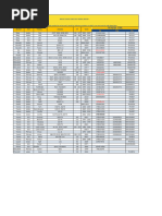 Lista de Precio Winner Octubre | PDF | Dodge | Motor Vehicle