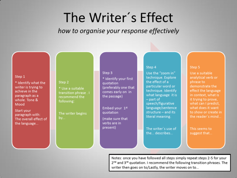 Analyzing Writer's Language Effectively | PDF | Phrase | Languages