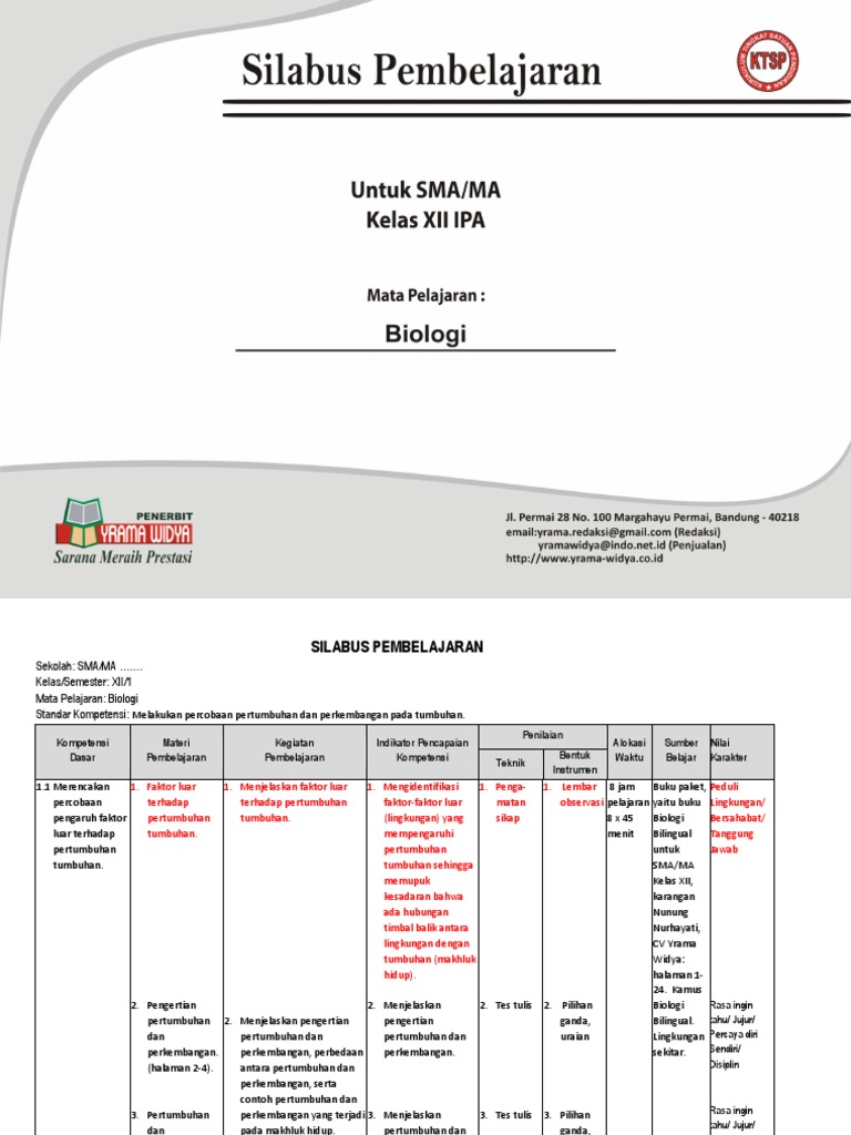 05. Silabus Biologi Kelas XII