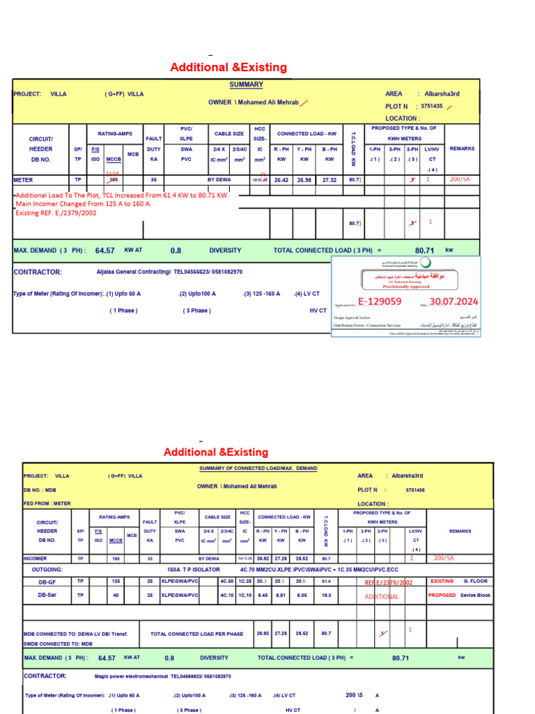 Villa Electrical Load Assessment Report | PDF