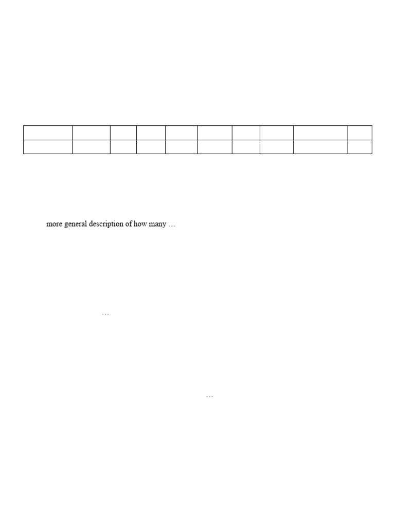 The Order of Adjectives | PDF | Adjective | Grammar