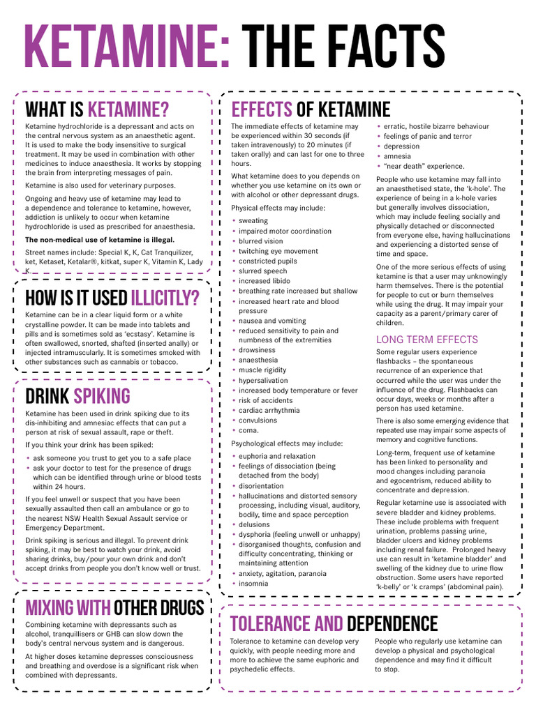 Ketamine Drug Fact Sheet 2021 A4 | PDF | Medical Specialties | Clinical ...