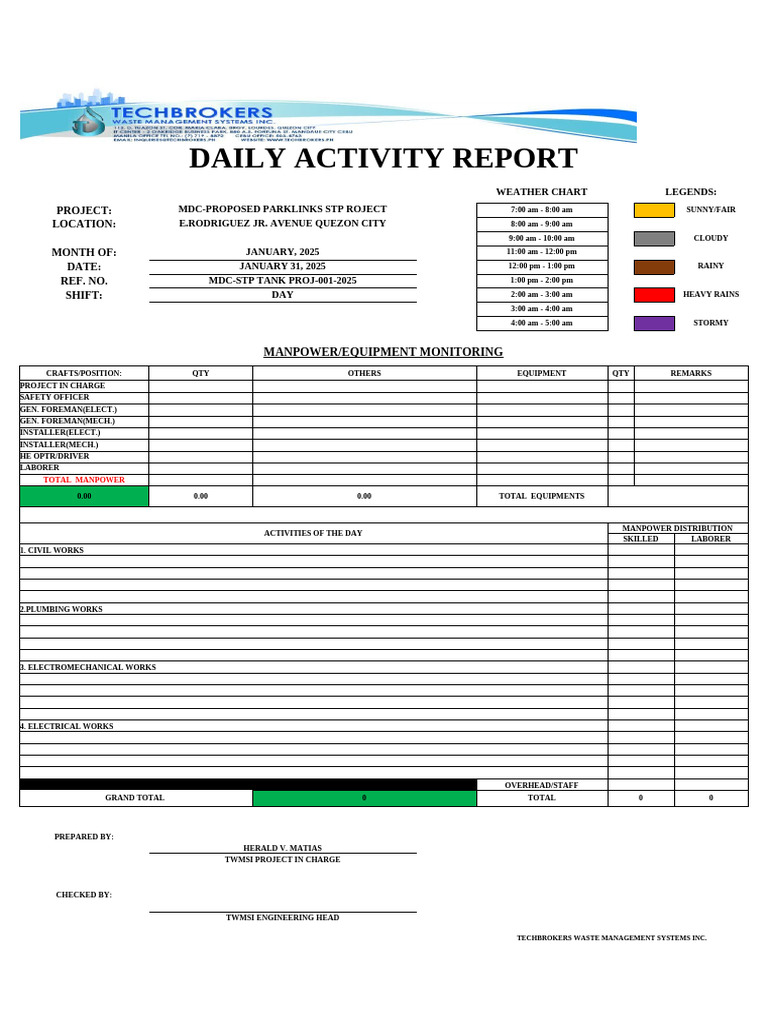 Techbrokers Dar Format PDF