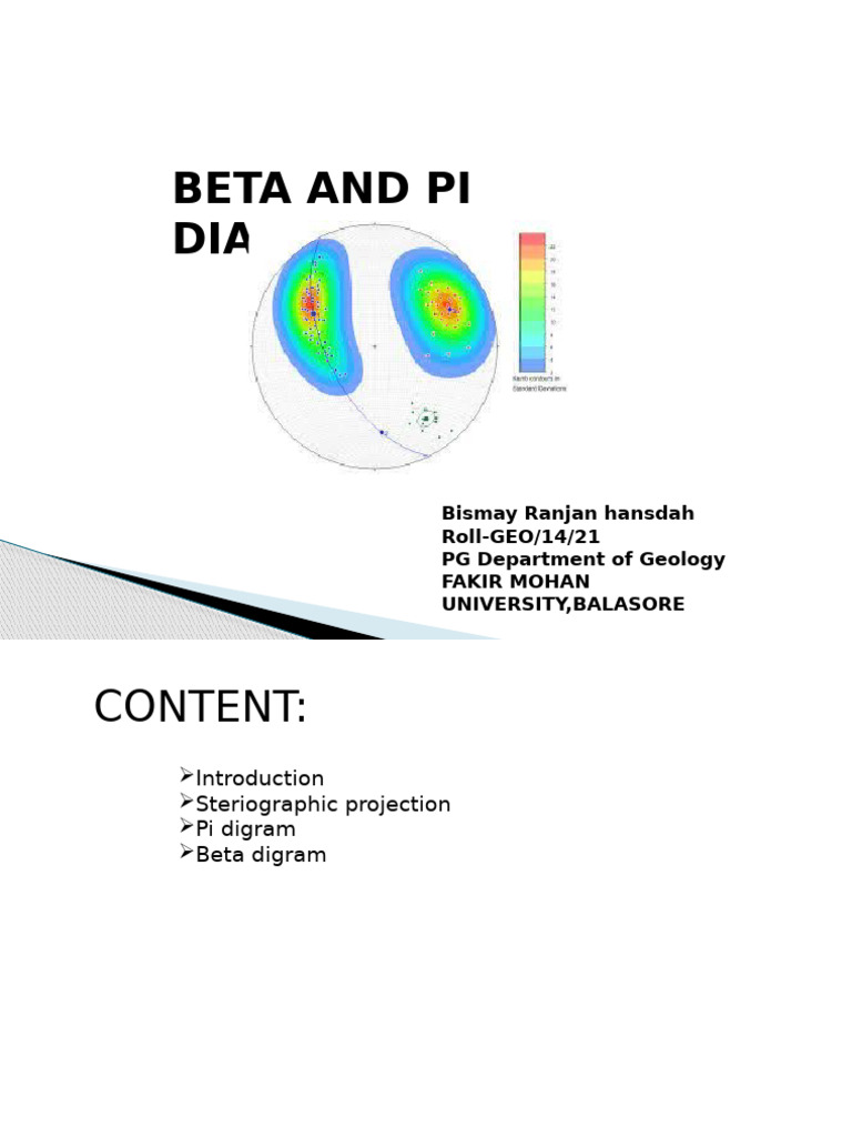 Beta and Pi Diagram | PDF | Perpendicular | Geometry