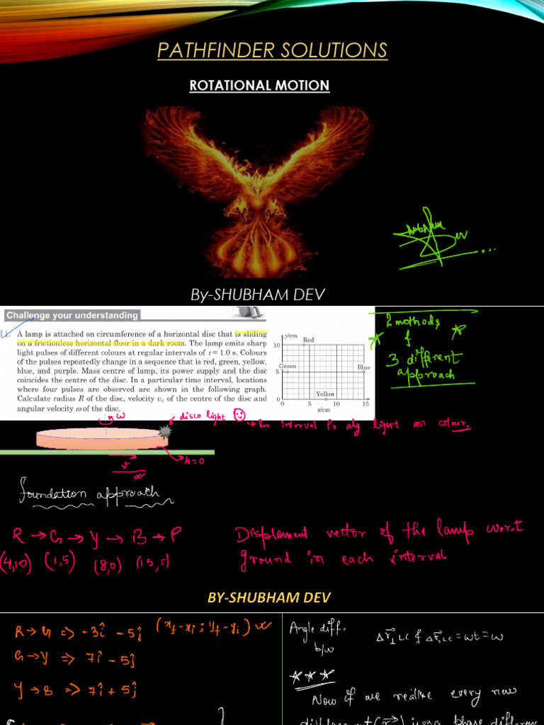 PF Rotation Soln Cyu | PDF