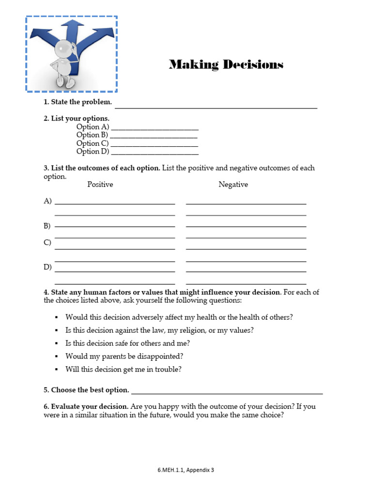 Decision - Making Format (MNC) | PDF