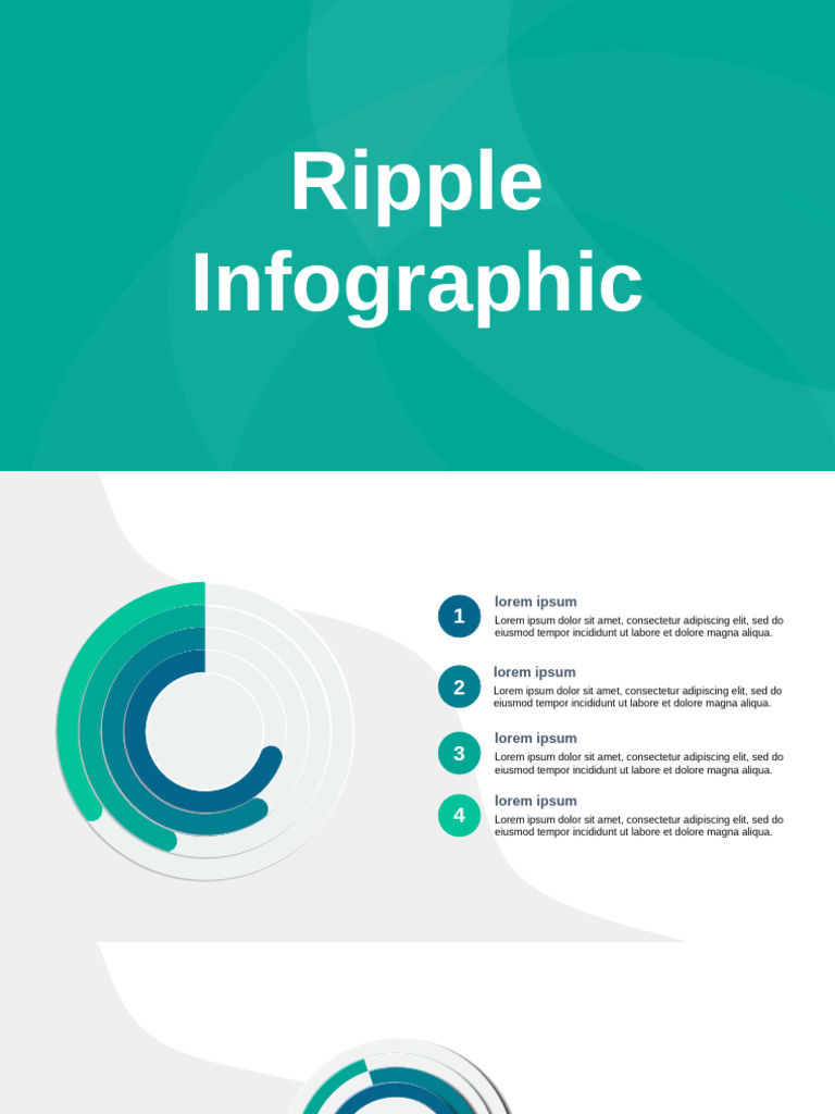 Ripple Timeline Infographic by Discover Template | PDF