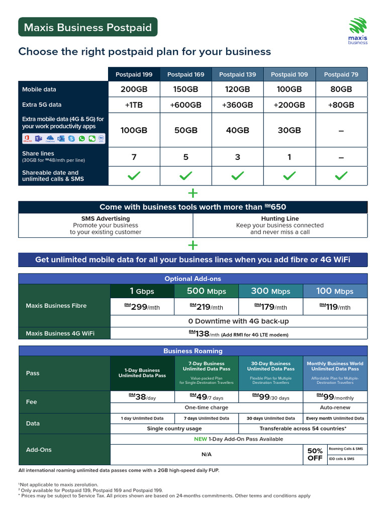 Business Postpaid Plans Guide | PDF | 4 G | Mobile Computers