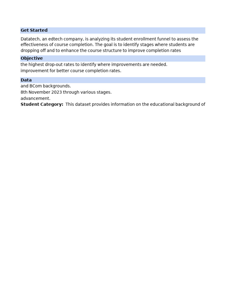 Funnel Analysis - DataTech | PDF | Information Science | Computing