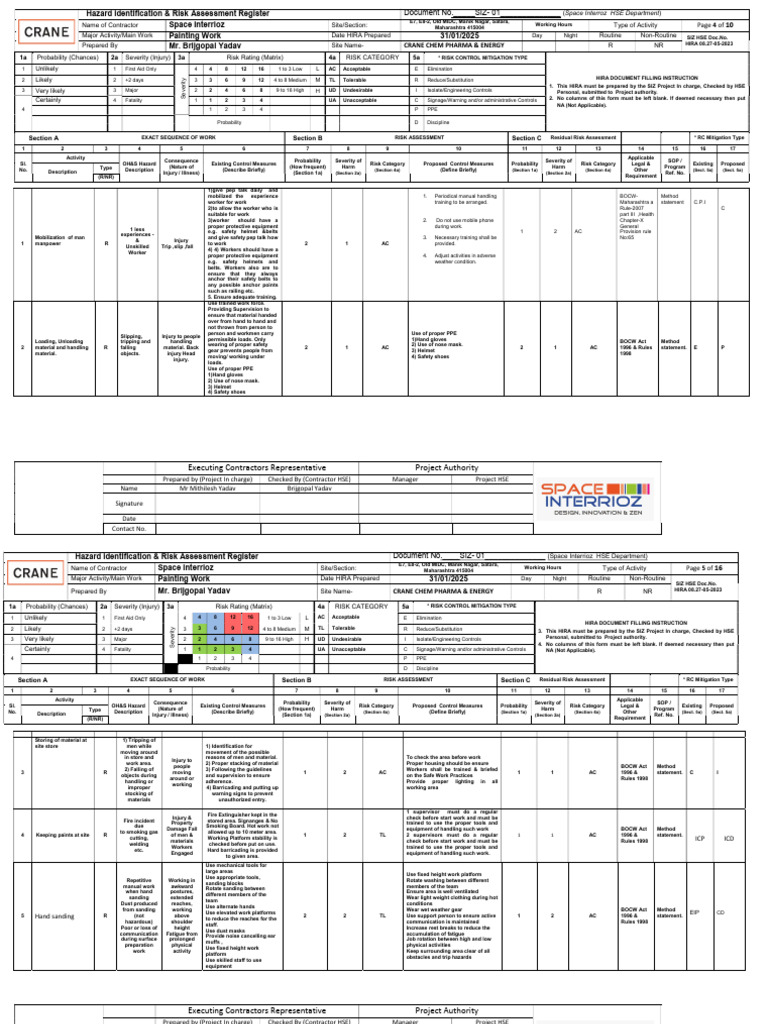 Painting Work Risk Assessment Report | PDF | Risk | Personal Protective ...