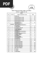 FEB - APR 25 | PDF | Excise | Taxation