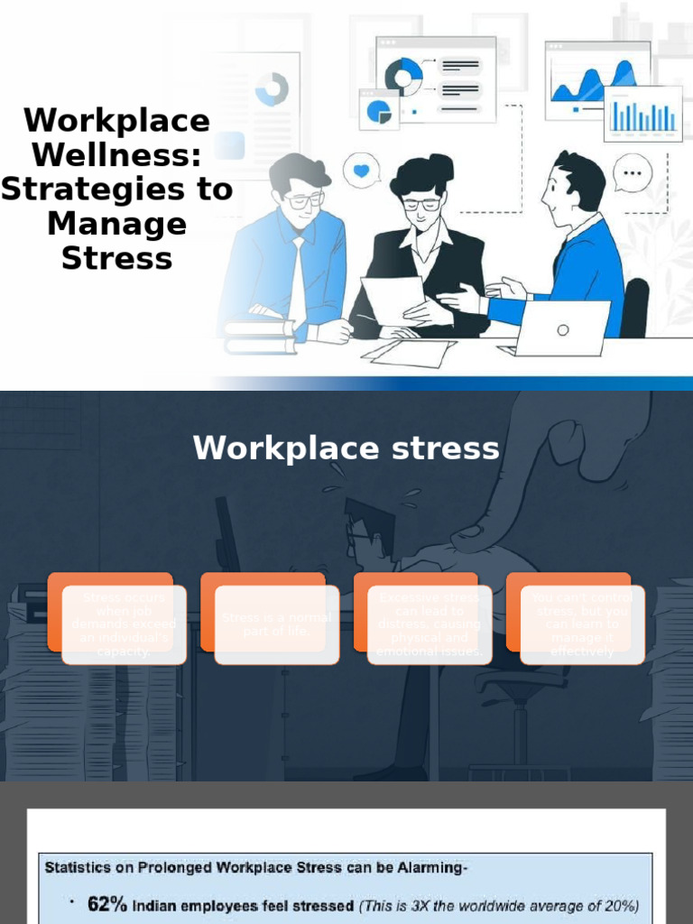 Workplace Wellness Stress Management. Strategies | PDF | Stress ...