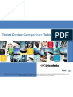 Tablet Device Comparison v4