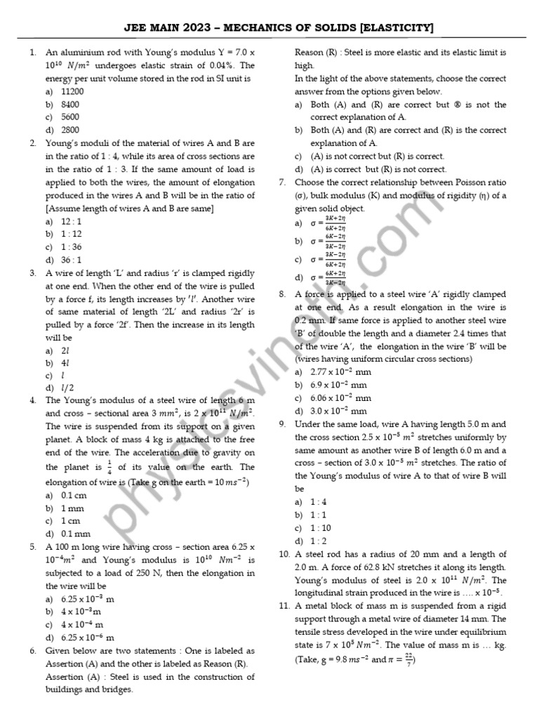 JEE Main 2023: Mechanics of Solids | PDF | Young's Modulus | Elasticity ...