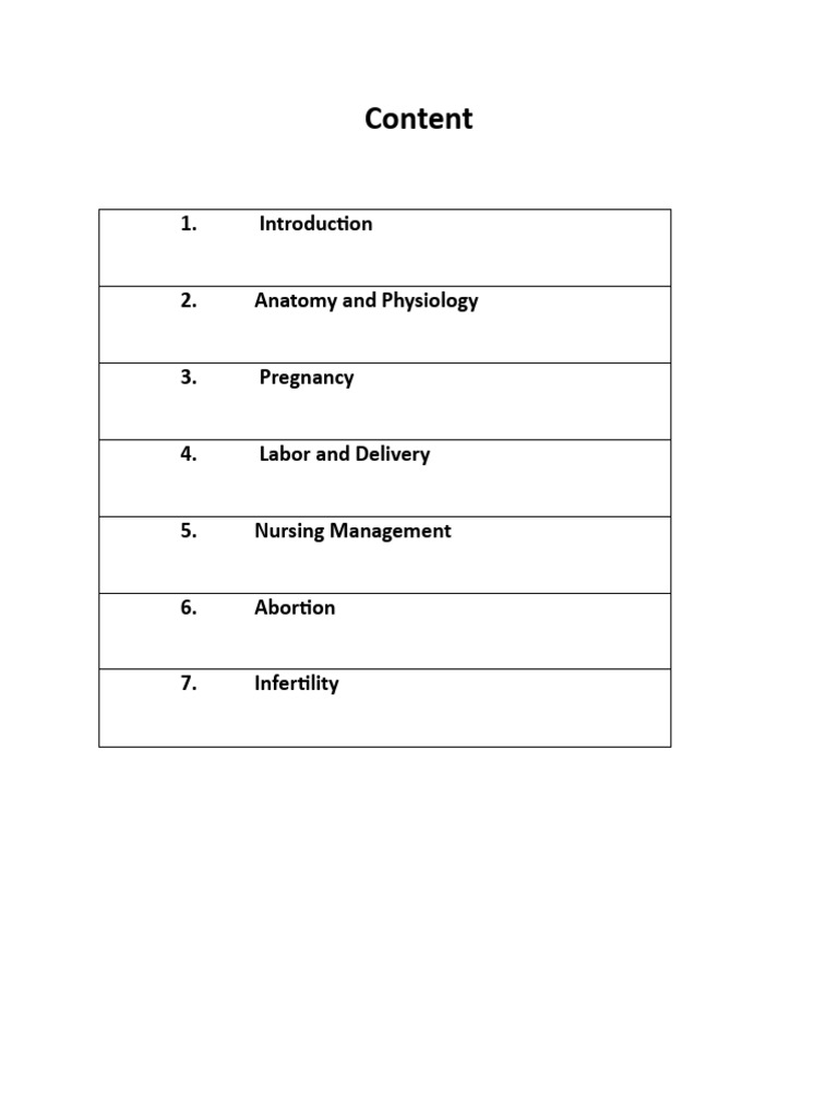 Maternal Health Nursing Overview | PDF | Pelvis | Menstrual Cycle