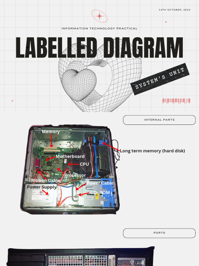 Information Technology Practical | PDF | Usb | Input/Output