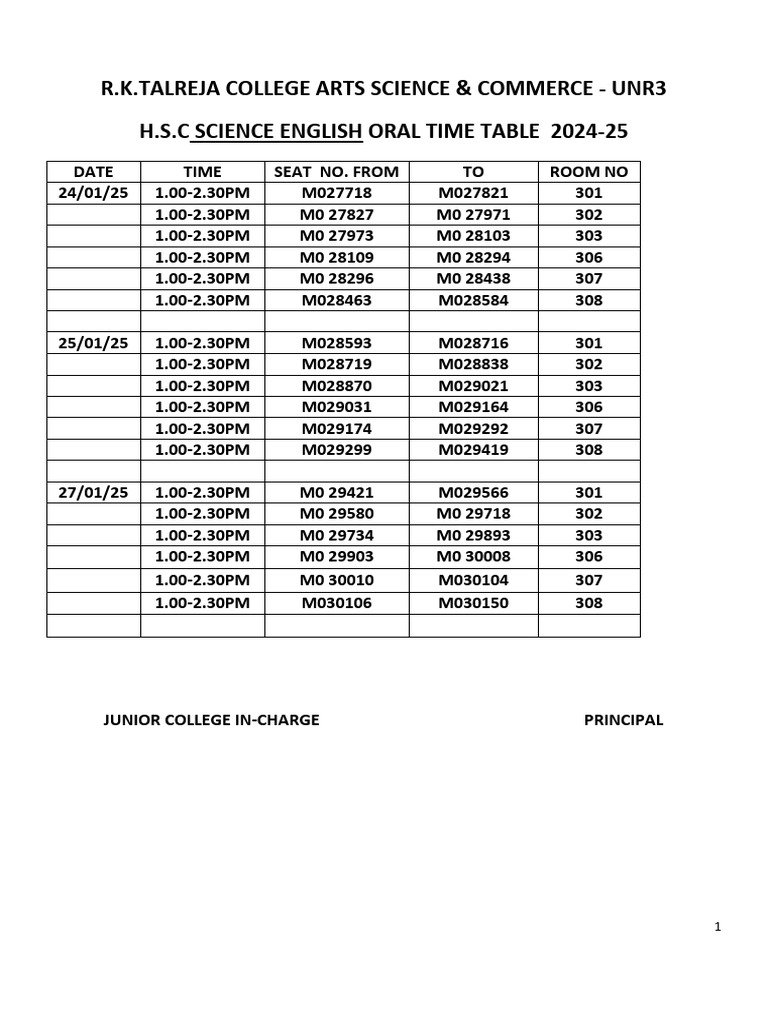 R.K. Talreja College HSC Time Tables 2024-25 | PDF | Educational ...
