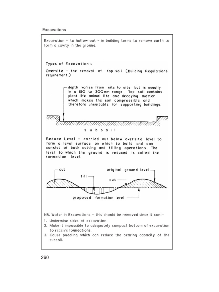Excavation and Timbering | PDF