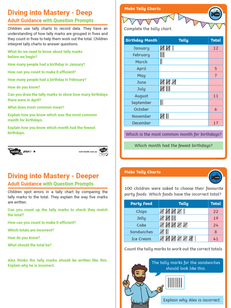 Activity Cards - Make Tally Charts | PDF