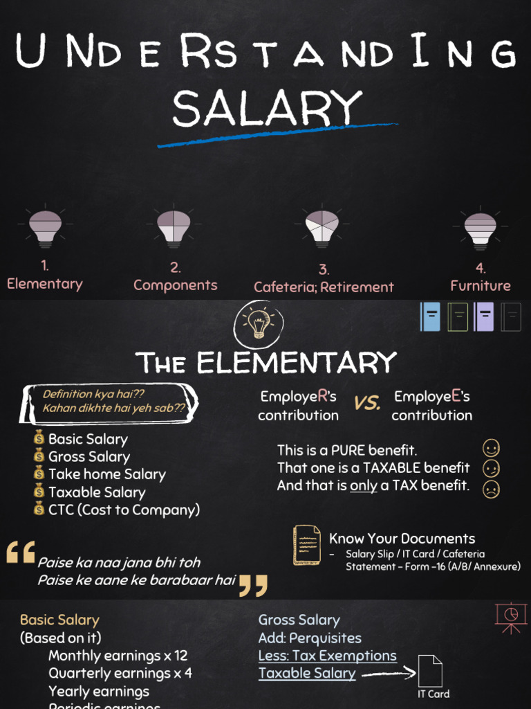 Understanding Salary Components and Benefits | PDF | Employee Benefits ...