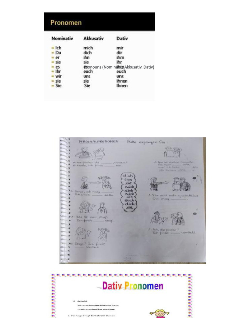 Pronouns (Nominativ, Akkusativ. Dativ) | PDF