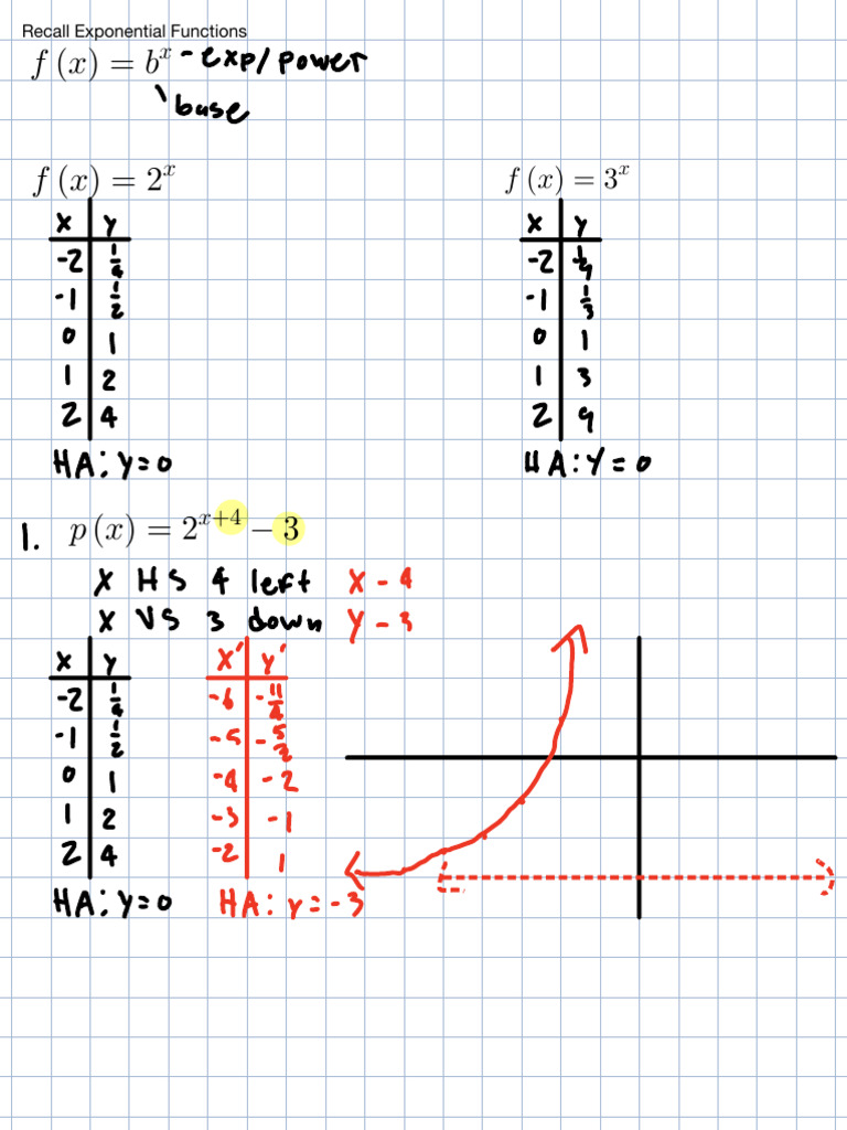 graphing-exponential-and-logarithmic-functions-pdf-exponential