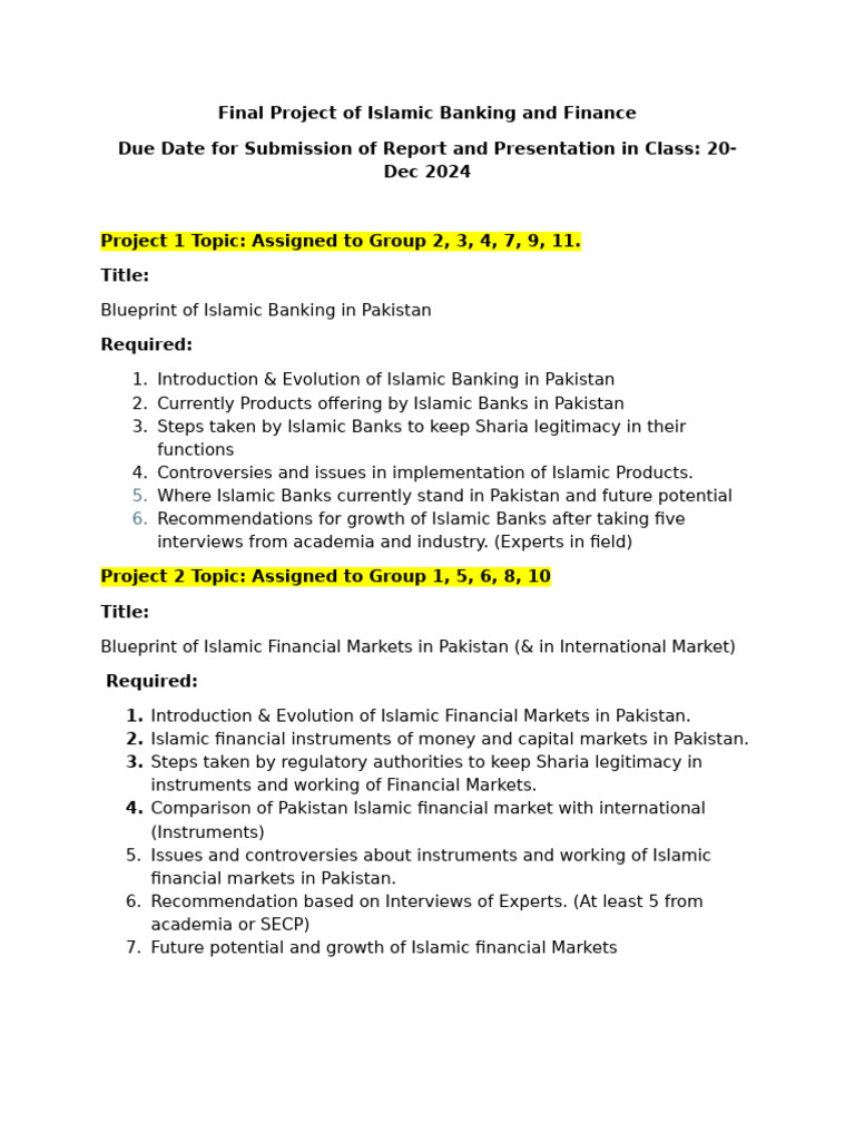 IBF Topics of Final Projects For Fall-24 BBA | PDF