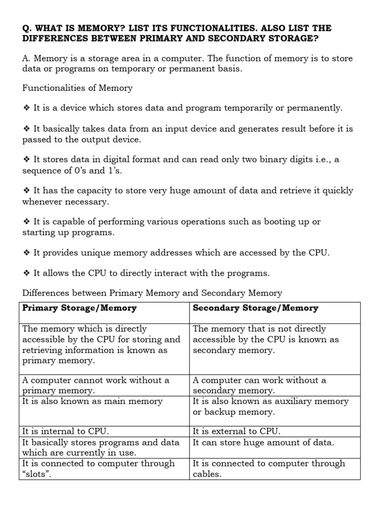 Postgresql Create User With Read Only Memory Adalah Tanda