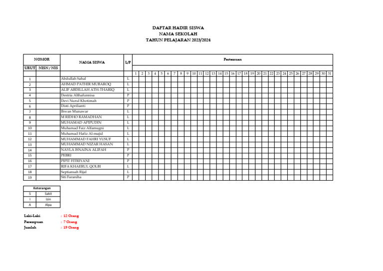 Format Absensi Kehadiran Siswa | PDF
