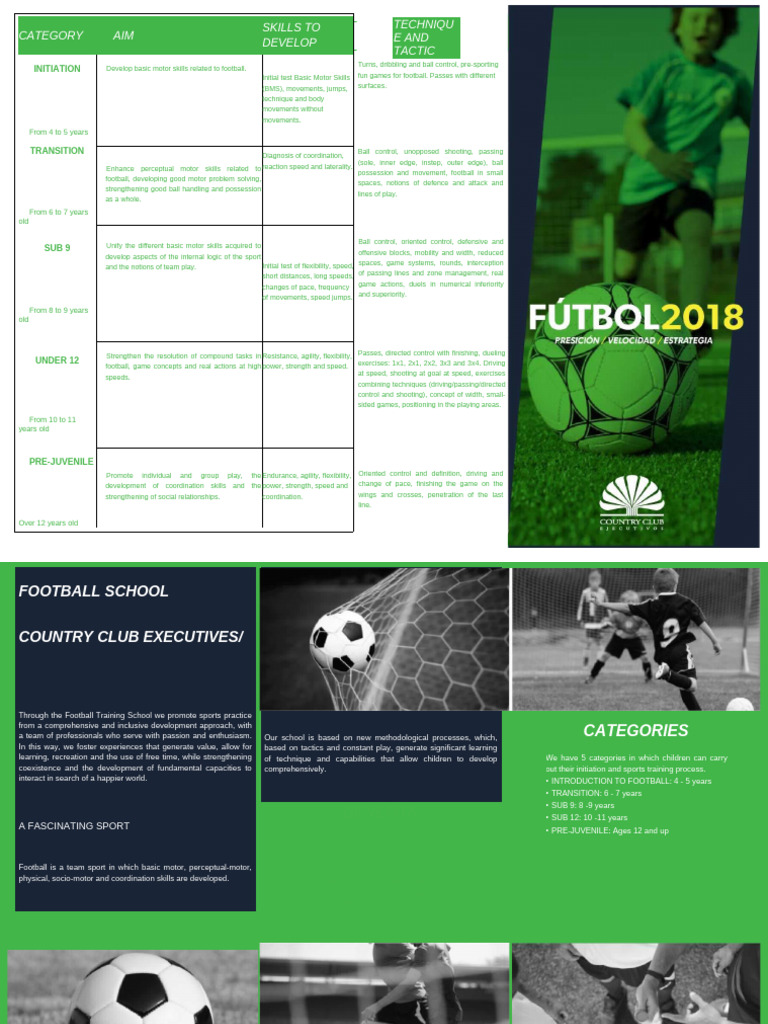 Football Training Program Overview | PDF | Cognitive Science | Cognition