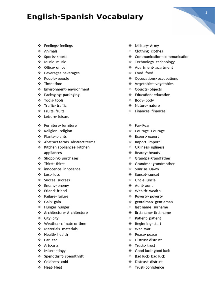 Common Spanish Words that are translated into English with one Word but  have Different Meanings : r/SpanishAIlines, image size:768x1024