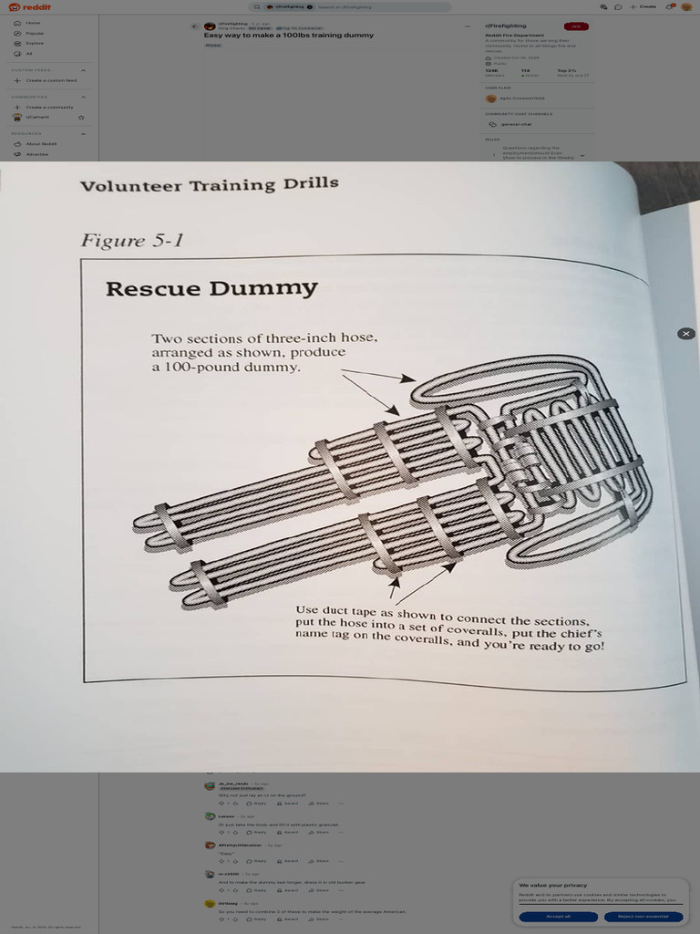 DIY Hose Dummy for Training | PDF | Websites | Web 2.0