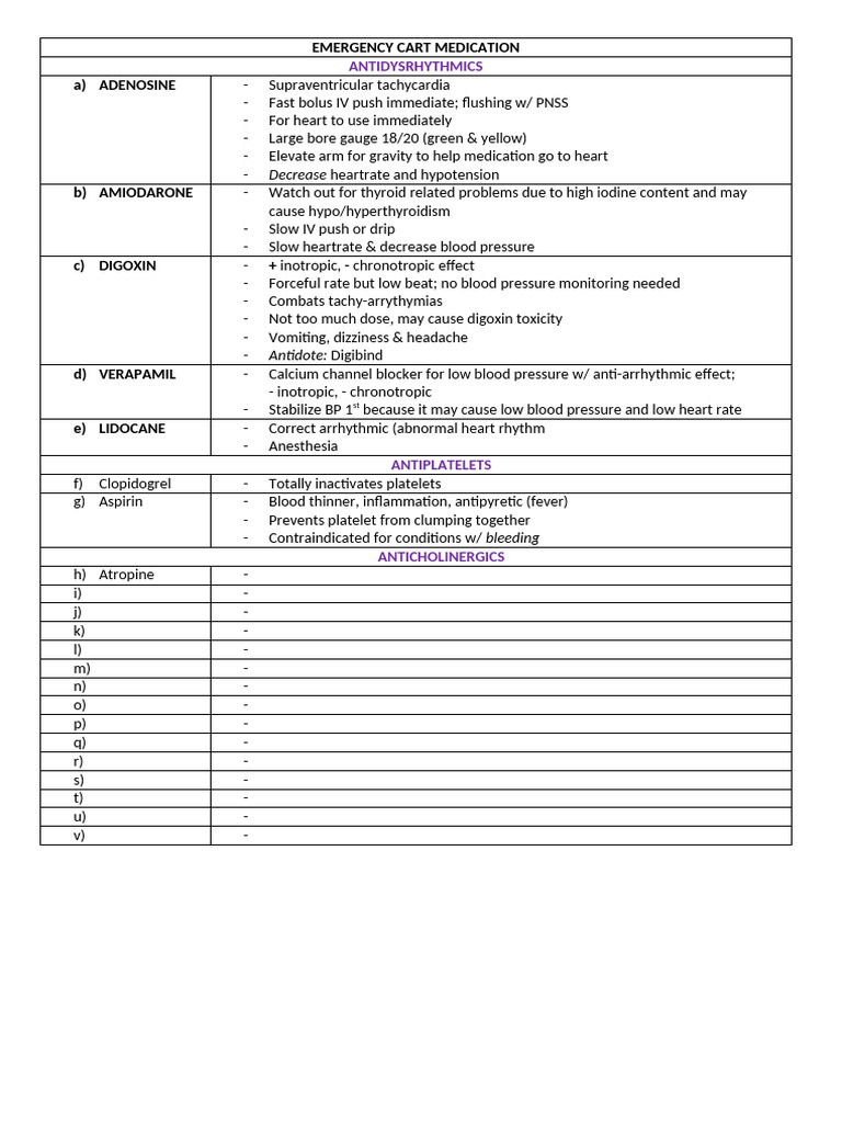 Emergency Cart Medications Overview | PDF