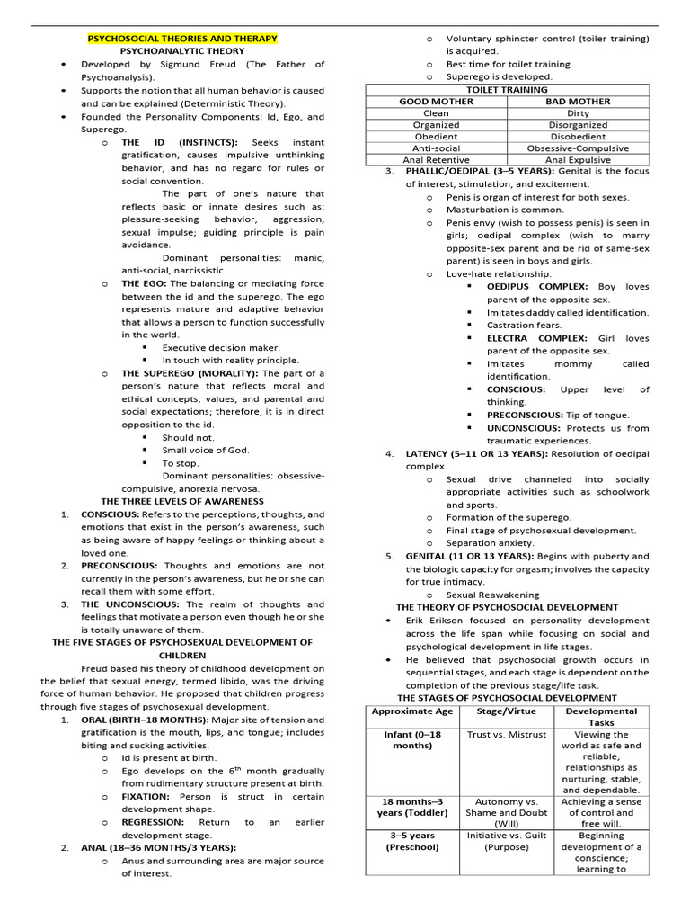 Freud's Psychoanalytic Theory Overview | PDF | Oedipus Complex ...