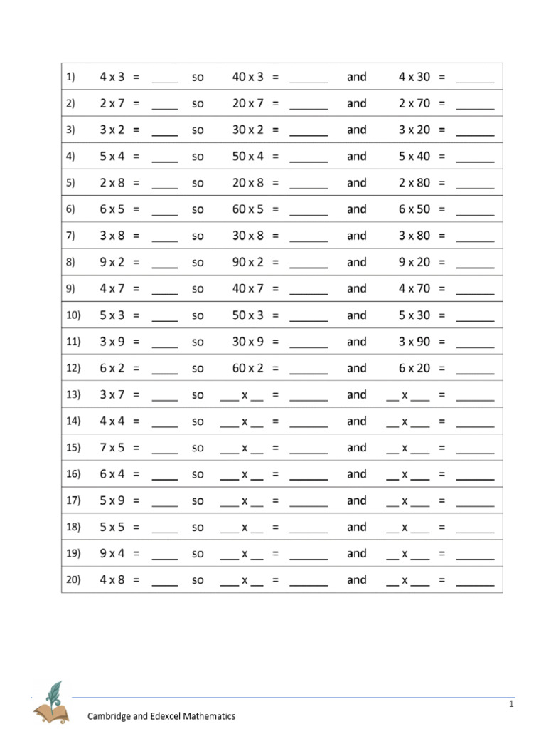 mutiplication factors | PDF