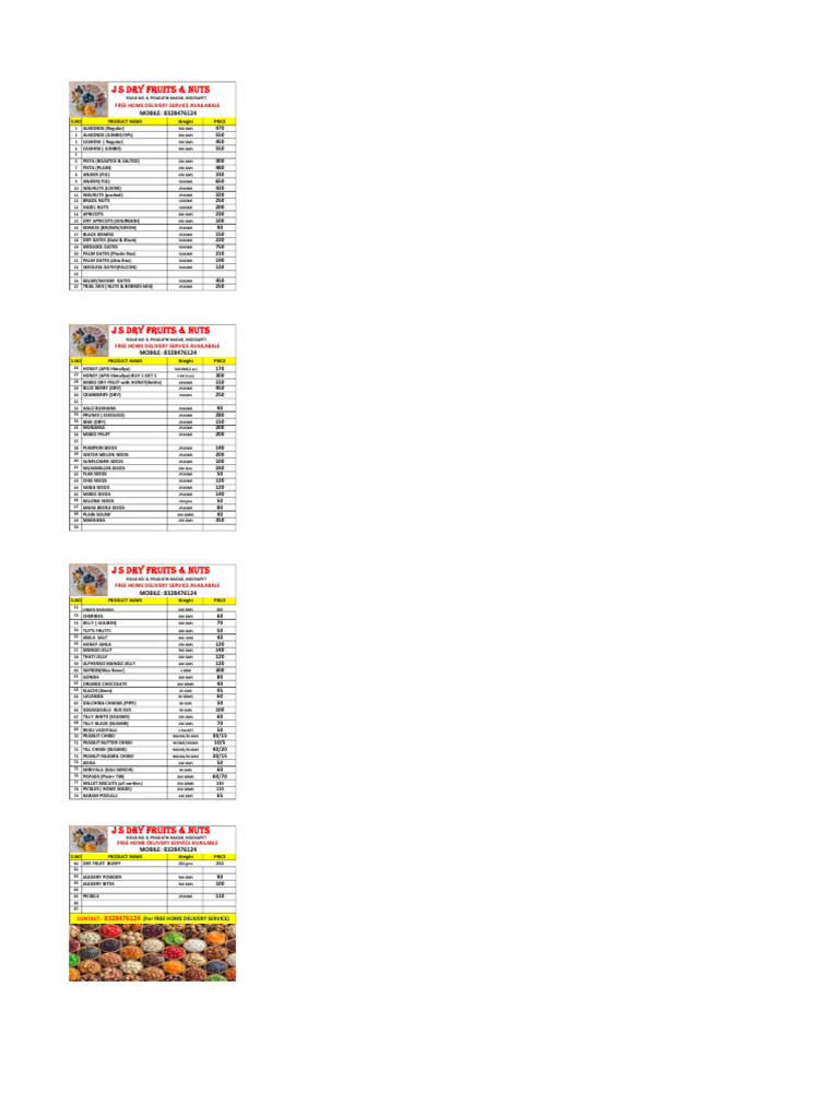 Dry Fruits Price List 2025 | PDF | Fruit | Vegan Cuisine