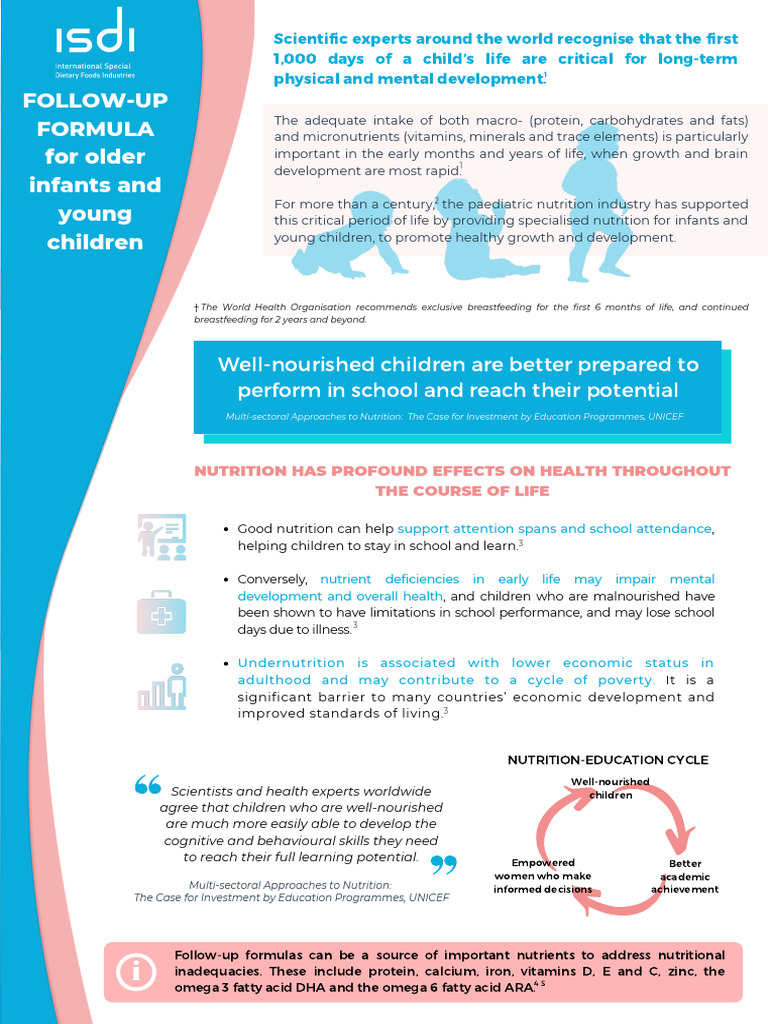 ISDI Factsheet Follow Up Formula | PDF | Nutrients | Malnutrition