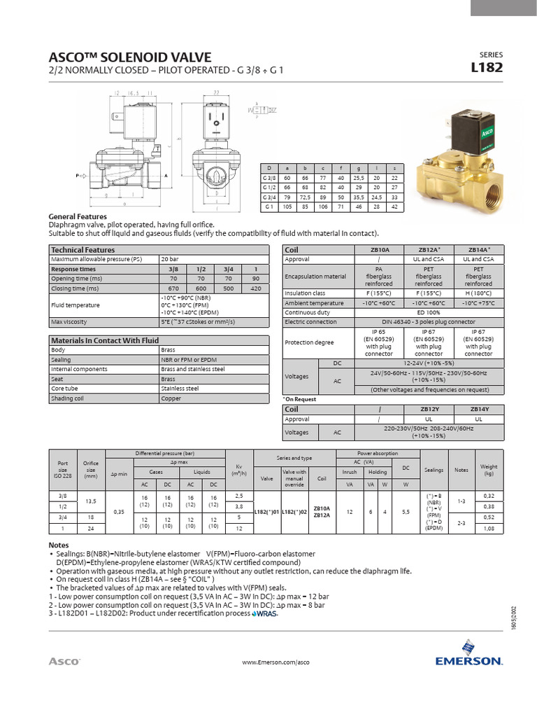 Datasheet Solenoid Valve Series l182 Asco en 5370886 | PDF | Inductor ...