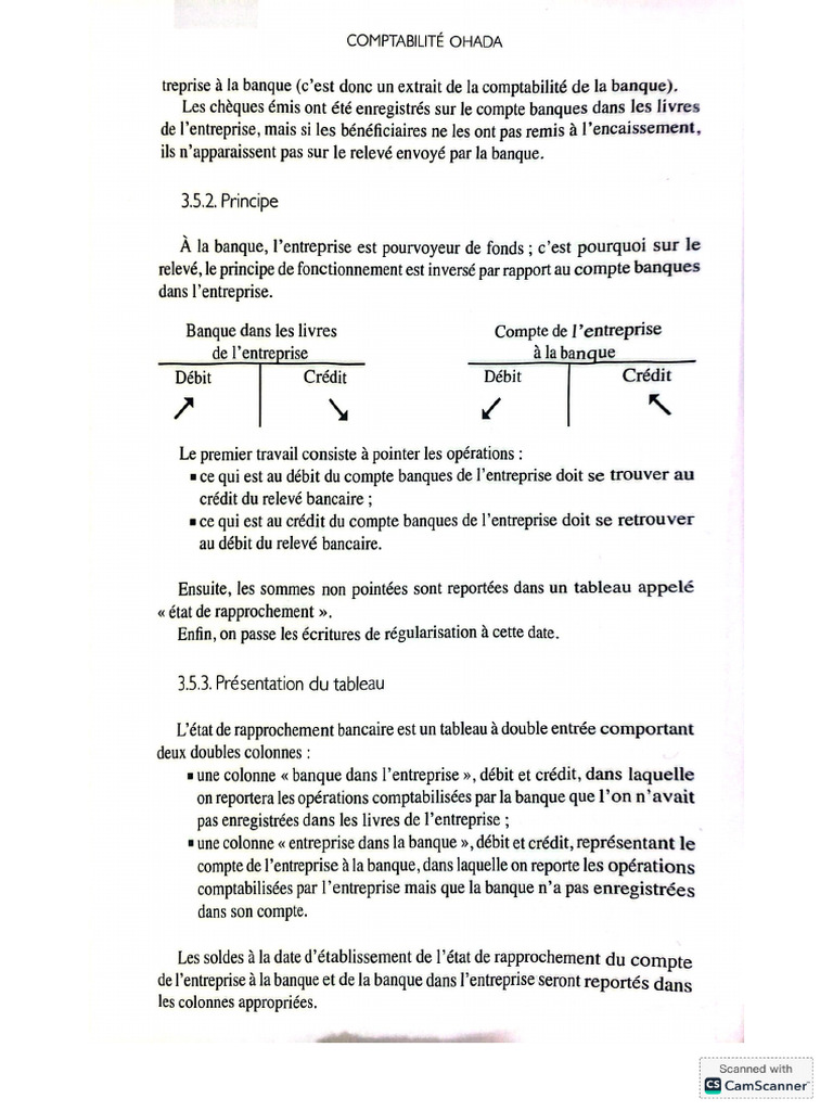 Etat de Rapprochement | PDF