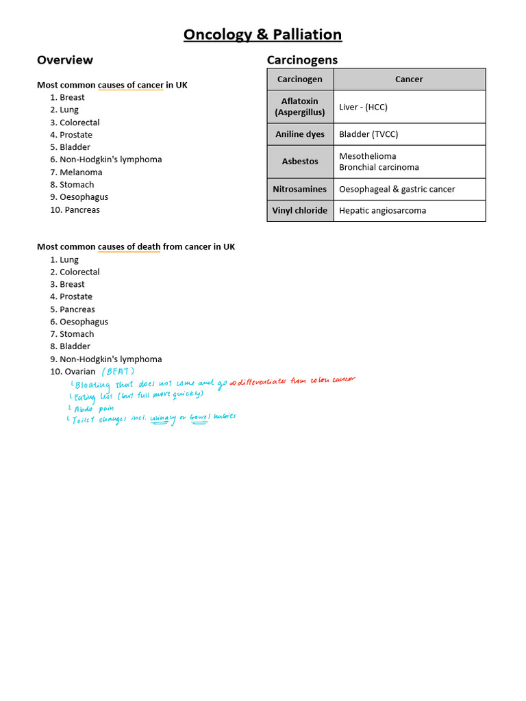 Oncology | PDF | Cancer | Chemotherapy