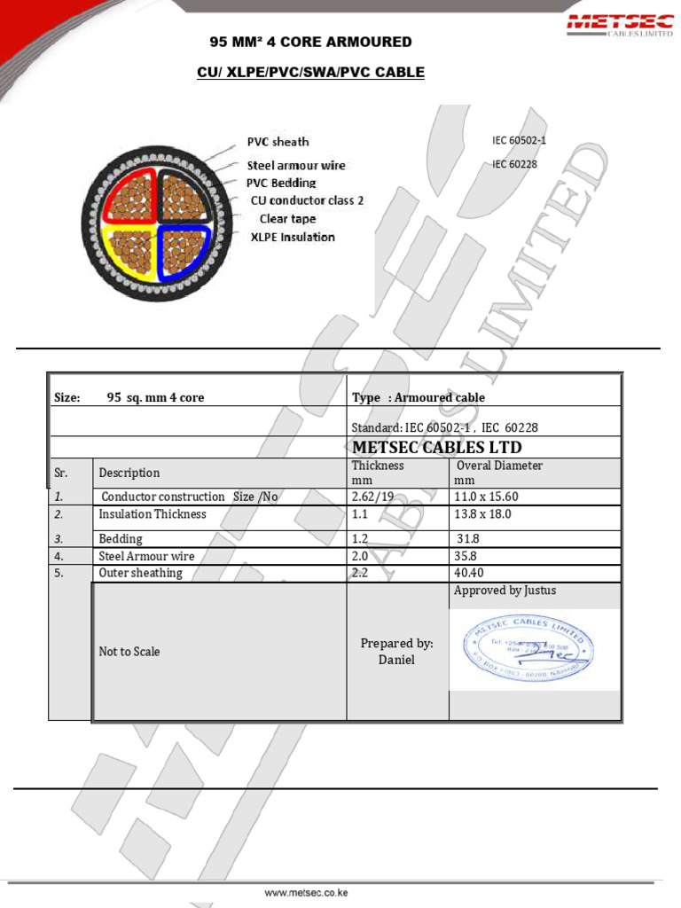 95mm² 4 Core Armoured Cable Specs | PDF | Electrical Conductor | Wire