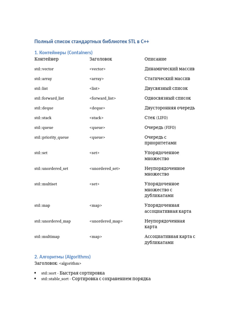 STL Libraries | PDF