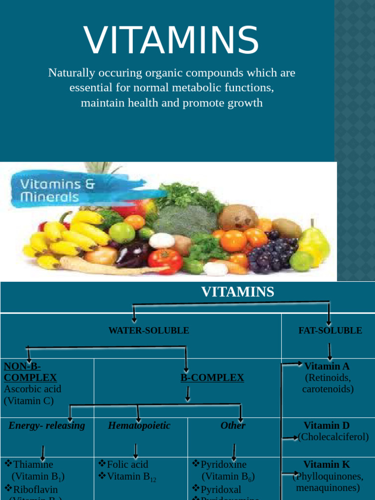 VITAMIN A | PDF | Vitamin A | Retinal