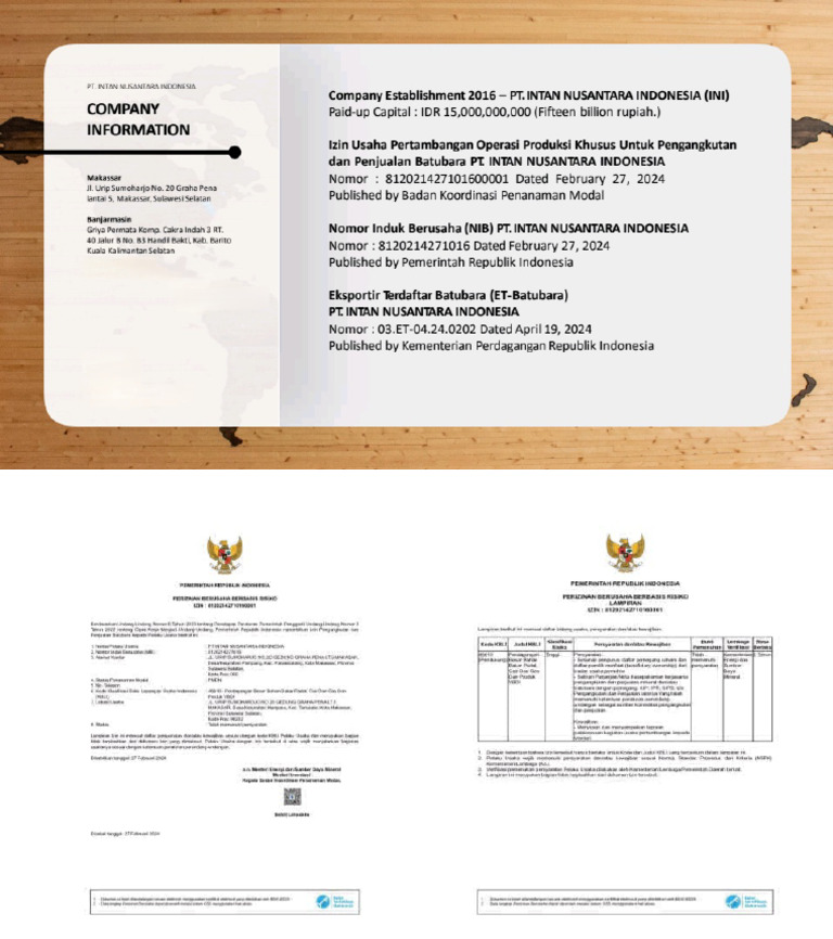 Ini | PDF