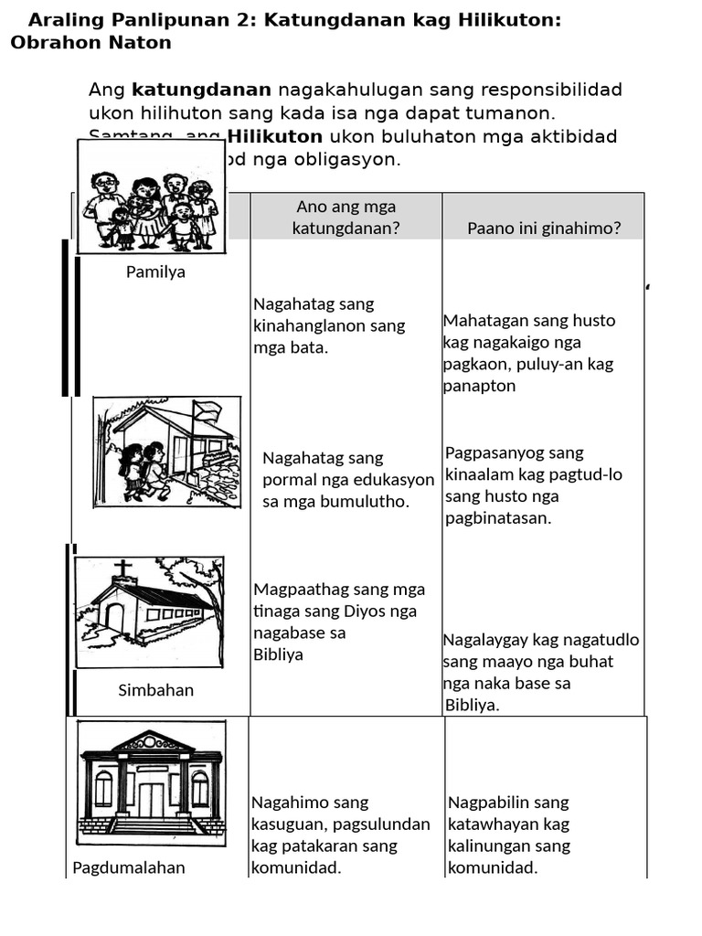 Worksheet AP2 Thursday | PDF
